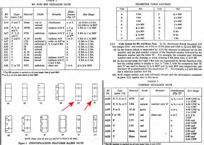 British Nuts-1.jpg and 